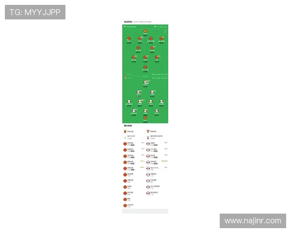 斯图里奇：斯洛特尚未确定他的最佳阵容，球员们也没比赛状态